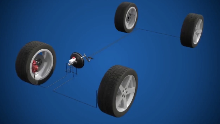 How The Brake System Works