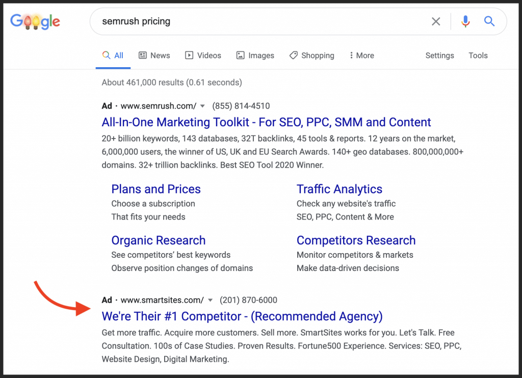 Can Competitors Use My Brand Name in Google Ads
